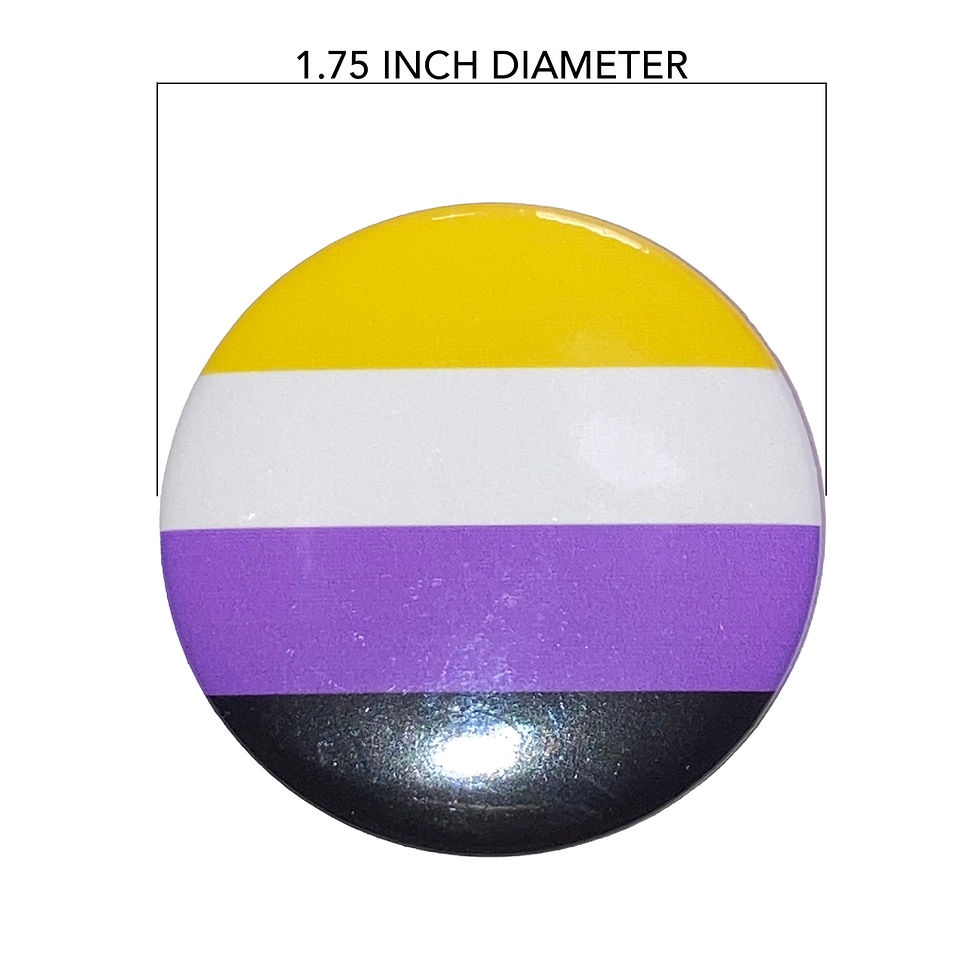 Thumbnail: Non-Binary Pride Flag Pin
