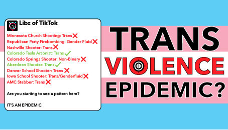 Is There an Epidemic of Transgender Violence