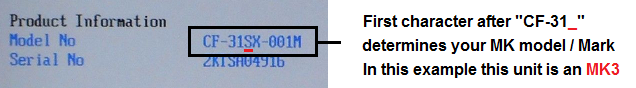 panasonic toughbook serial number decoder
