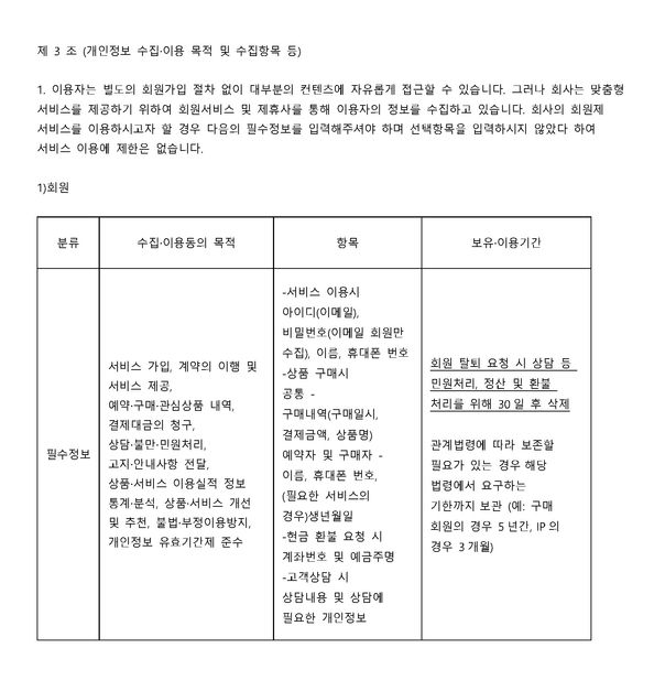 개인정보 수집이용목적 및 수집항목 _페이지_1.jpg