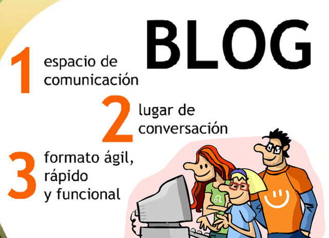 que es el bloc