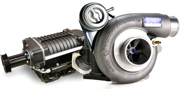Turbochargers vs Superchargers