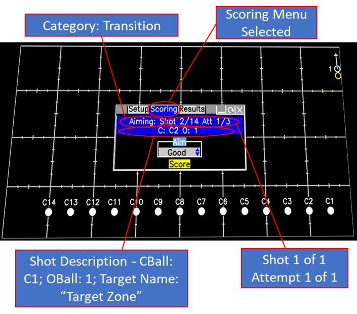Statistics - System Add-On