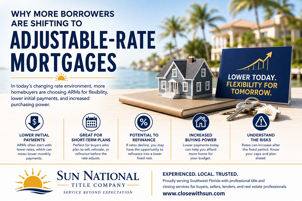 Why More Borrowers Are Shifting to Adjustable-Rate Mortgages in 2026