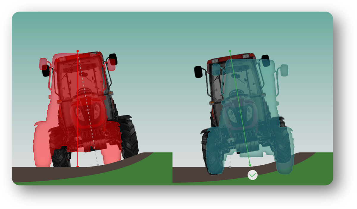 GC10: GNSS + INS Terrain Compensation