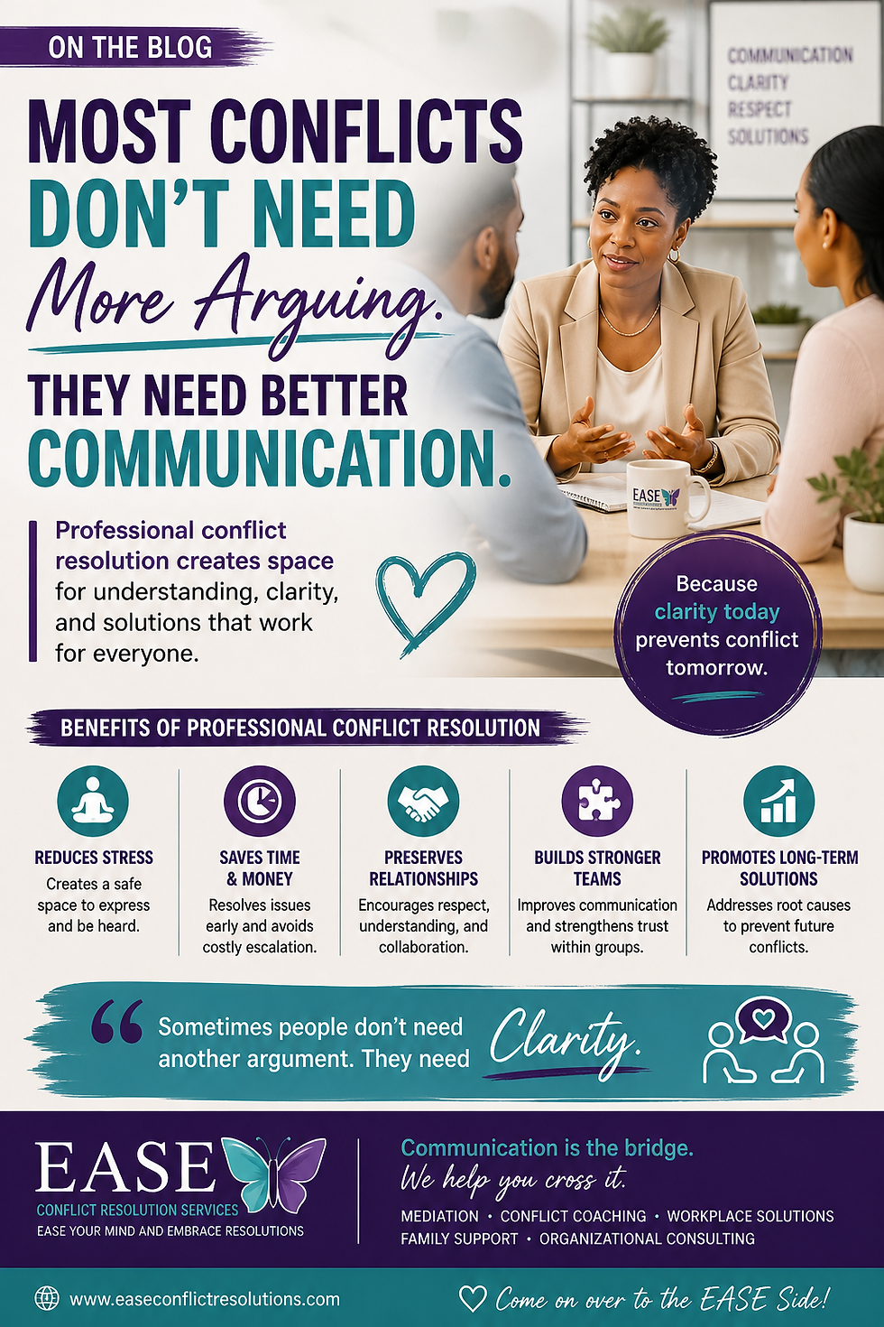 Most Conflicts Don’t Need More Arguing. They Need Better Communication.