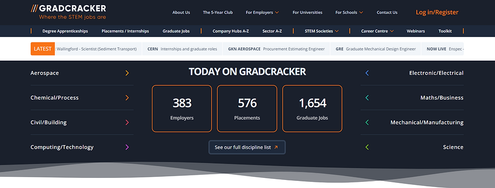 Gradcracker webpage with tabs for jobs, degree apprenticeships, and internships. Numbers on the webpage: 383 employers, 576 placements and 1,654 graduate jobs.