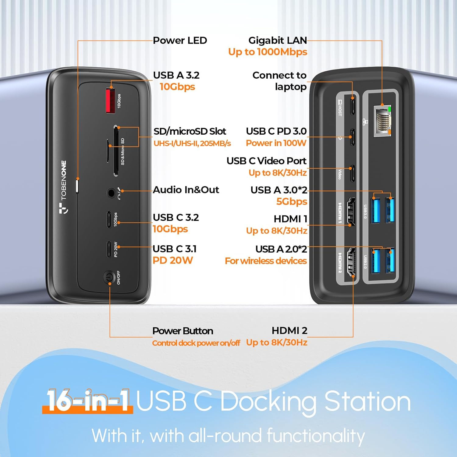 TobenONE USB C Docking Station