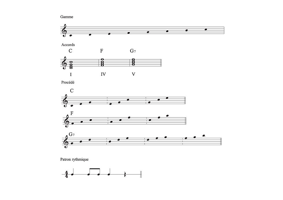 01 PRACTICE - Score.jpg