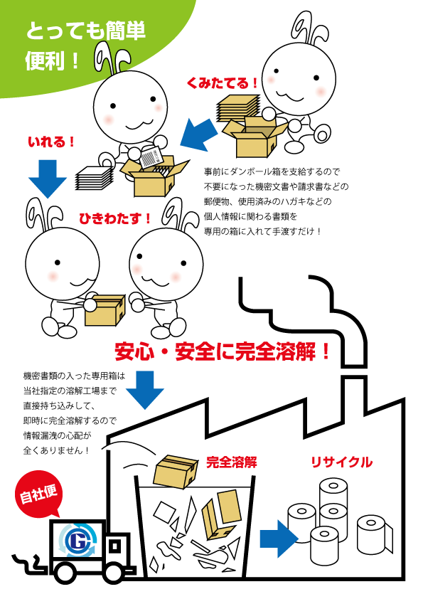 kantan.gif