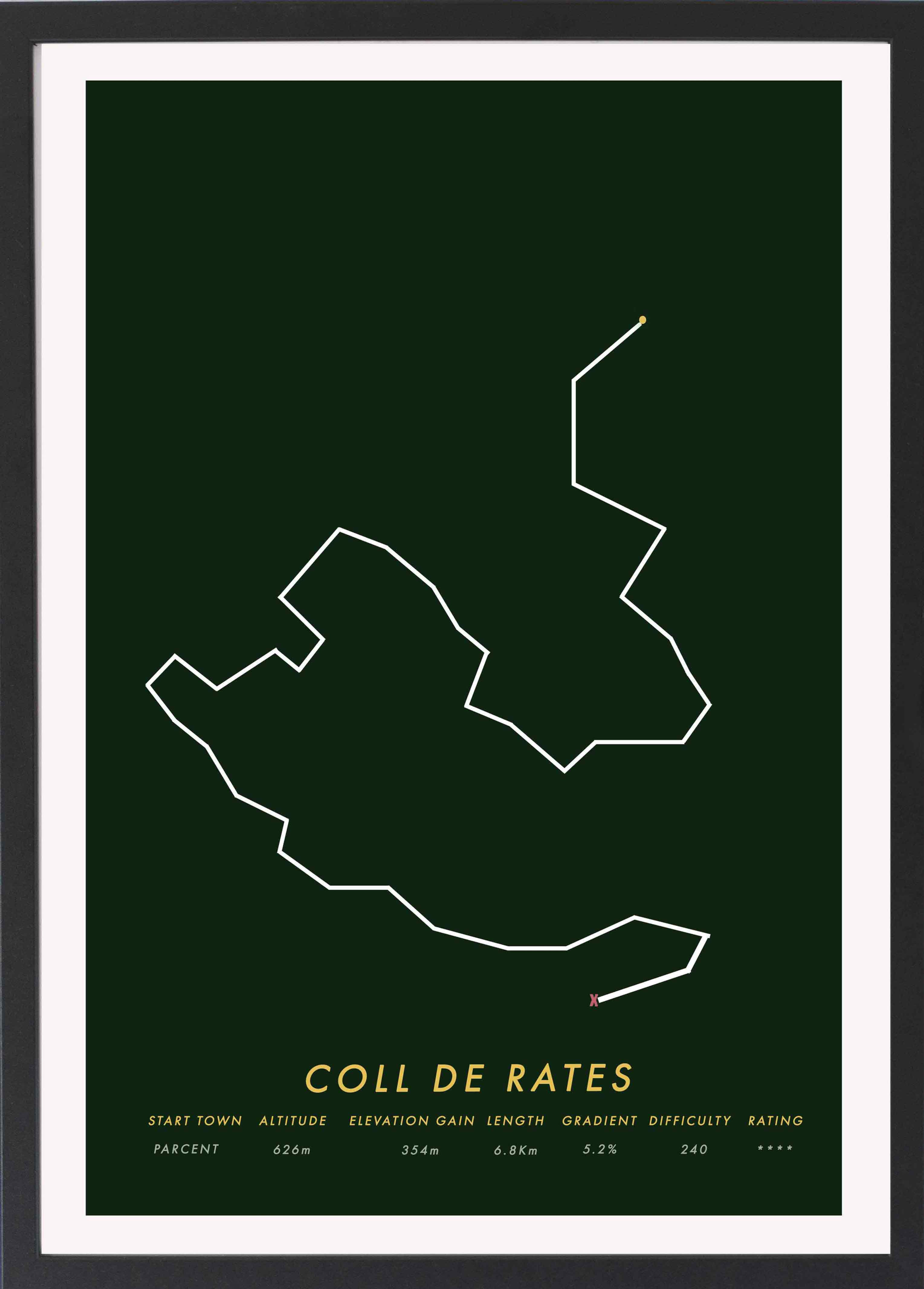 Coll de Rate black map