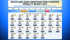Construction Sector Careers Scotland World Cup Penalties