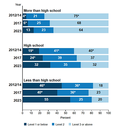 Literacy 2025-02-25 150424.png