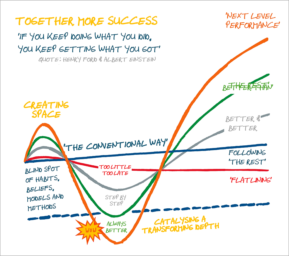 PICTURE - Together more success (EN).png