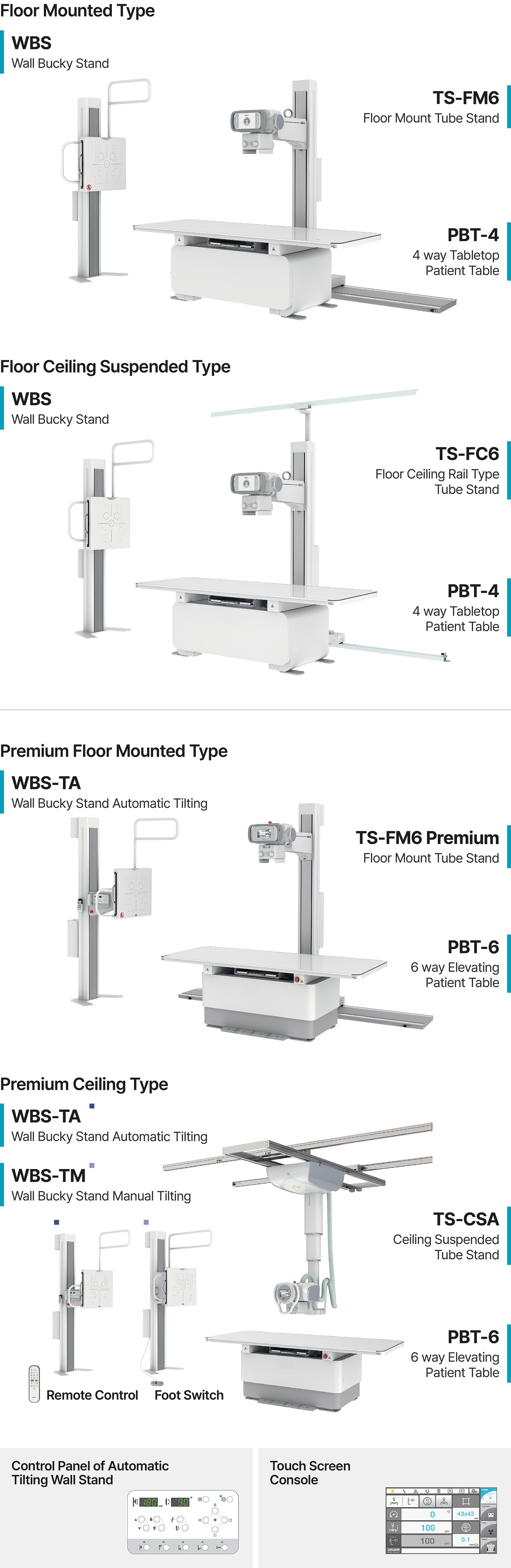Different Floor Mounted Settings GXR-S by Knovelmed’s