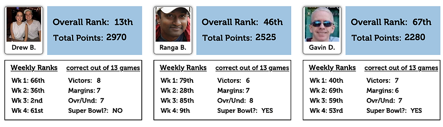 Screen Shot 2022-10-01 at 9.08.13 PM.png