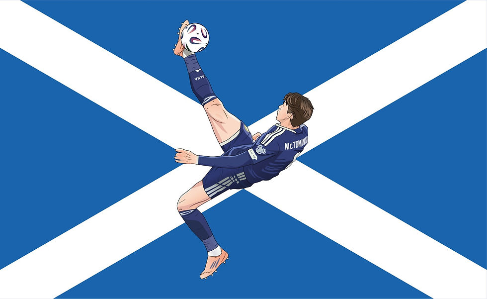Thumbnail: Scotland Flags