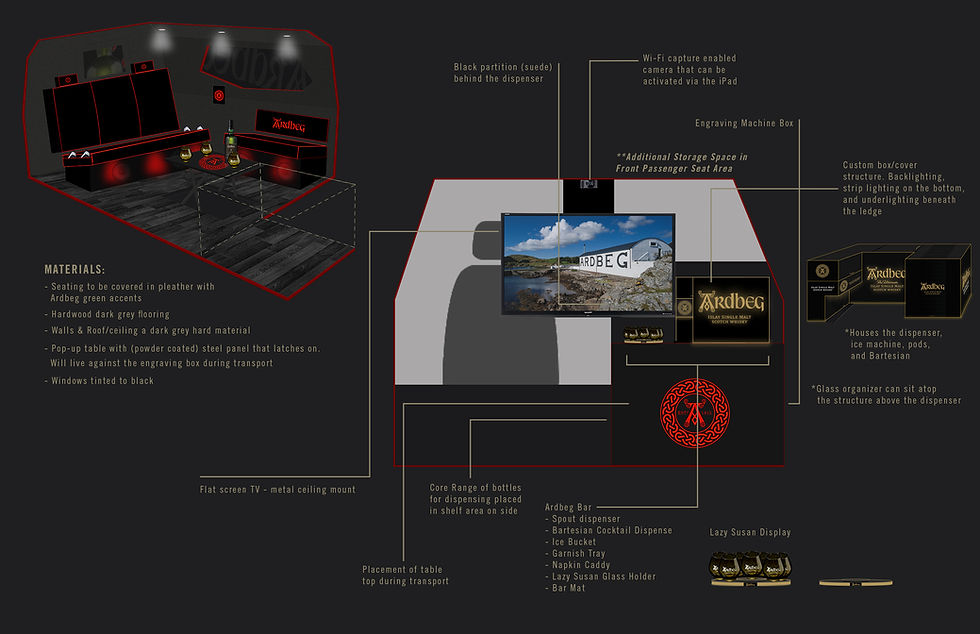 ARBG6832_wee_beastie_render_interior_13 BEASTIE_FRONT.jpg