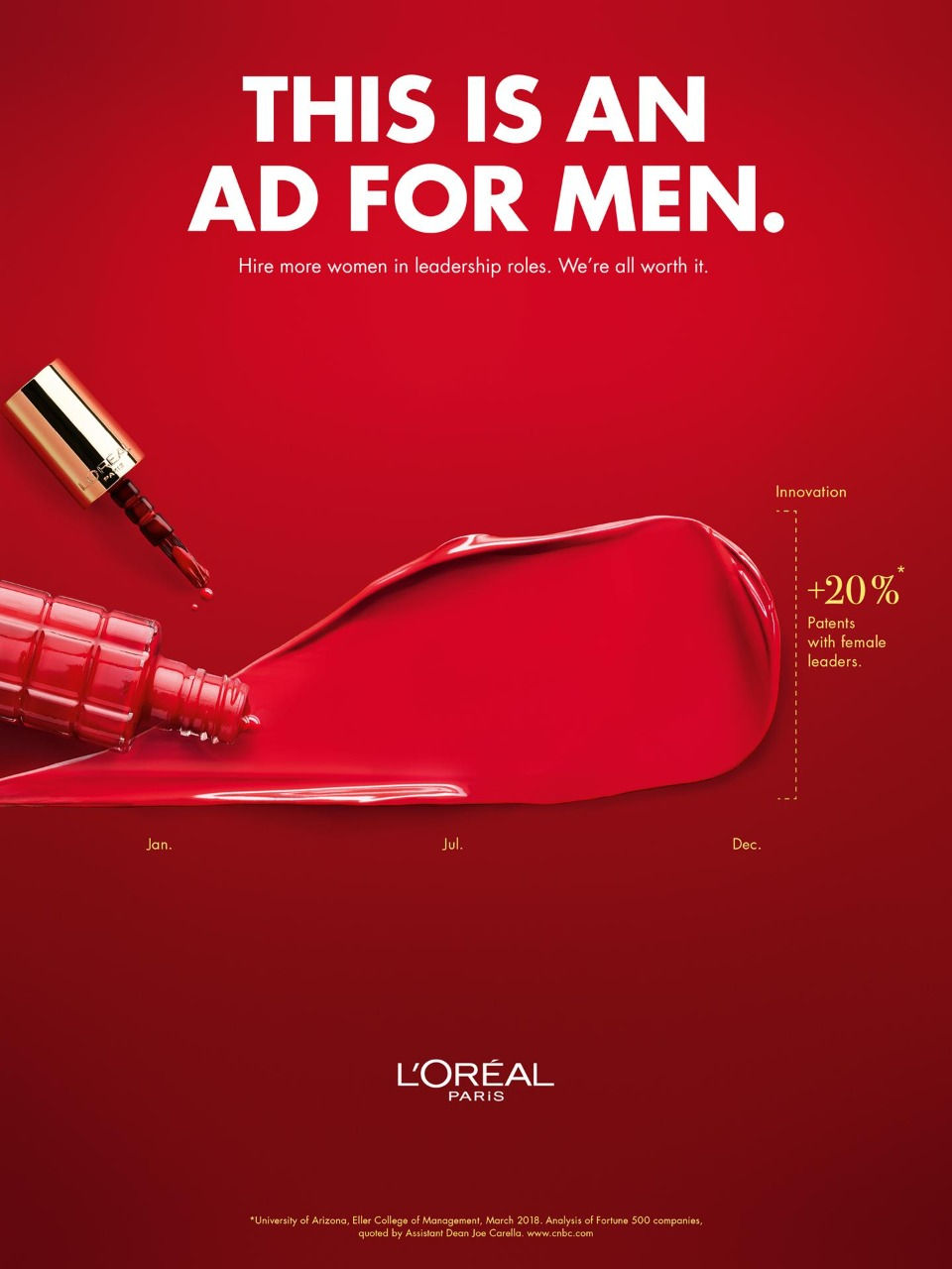AD is for men L'oreal paris