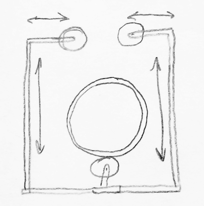 Idea 2