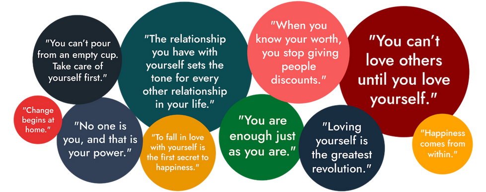 SelfLoveAdvice.png