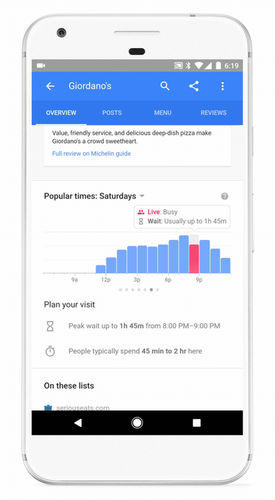 google popular times business intelligence