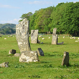 Kilmartin Museum & Glen