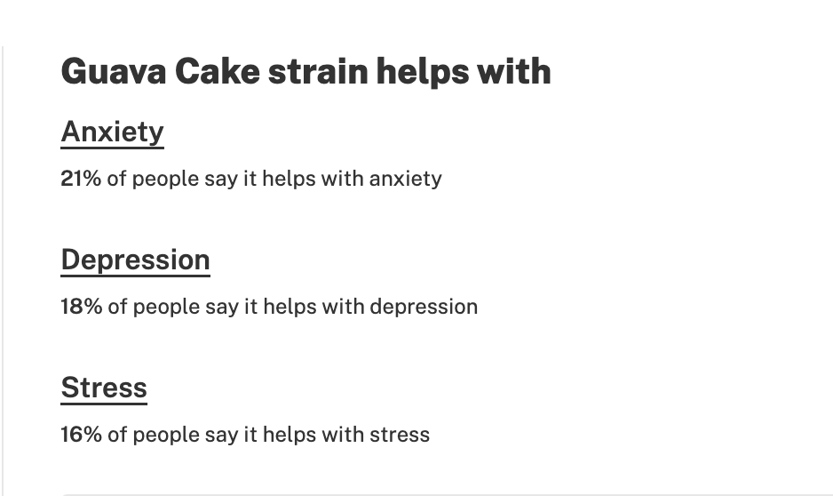 Thumbnail: Guave Cakes