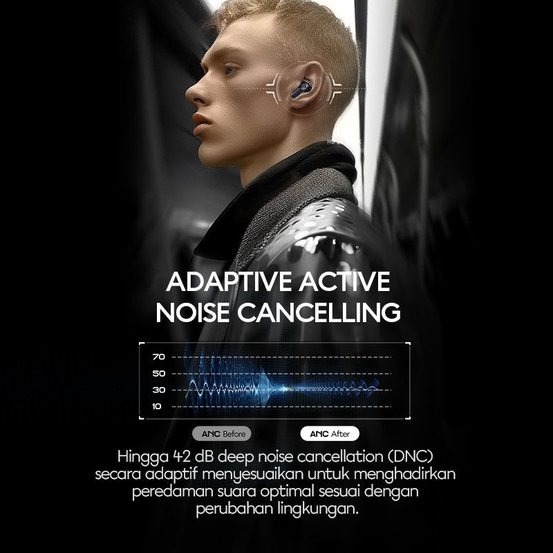 Thumbnail: VIVAN Earphone Wireless Space T1 TWS Headset Earbuds Bluetooth ANC