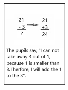 local way to solve difficult math problem 1.png