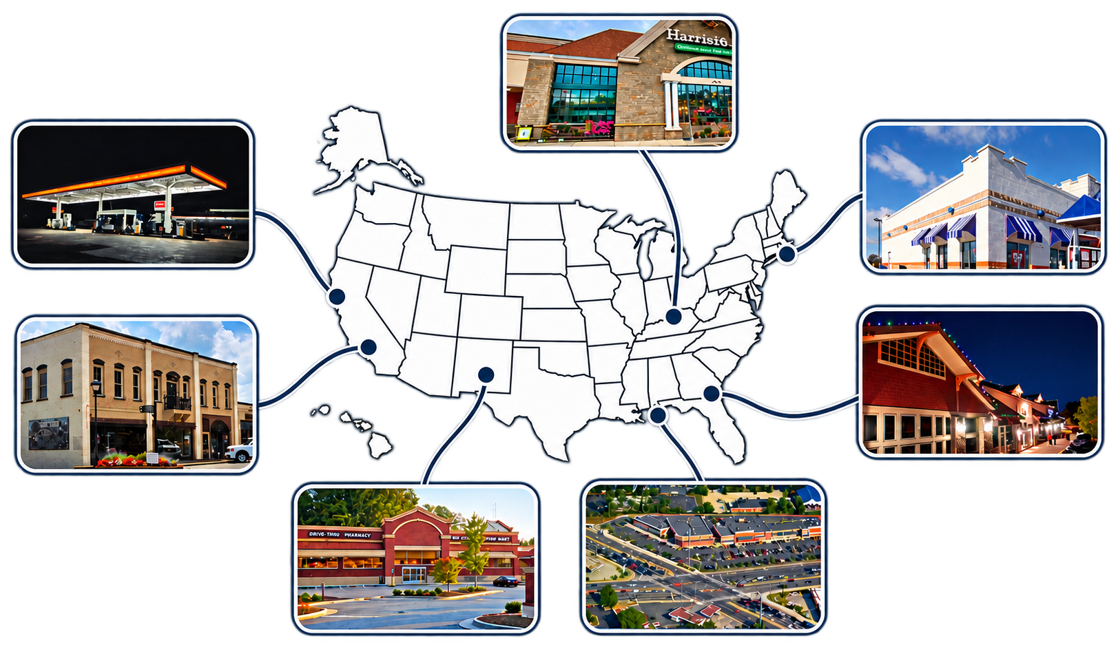 US-Map-plus-property-types3.1.png