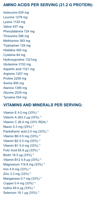 Thumbnail: 100% Beef Protein