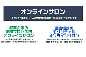 製薬・医療機器企業のためのヘルスケアDXガイド