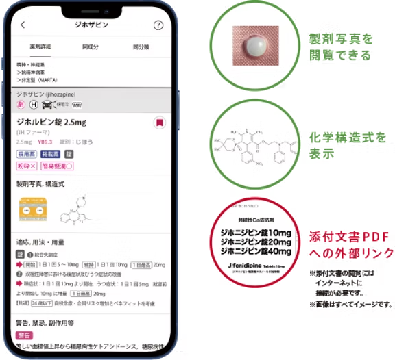 医療用医薬品識別ハンドブック ２００１年版/じほう/医薬情報研究所（単行本） 治療薬ハンドブック2025｜医療従事者の使いやすさ、調べやすさを