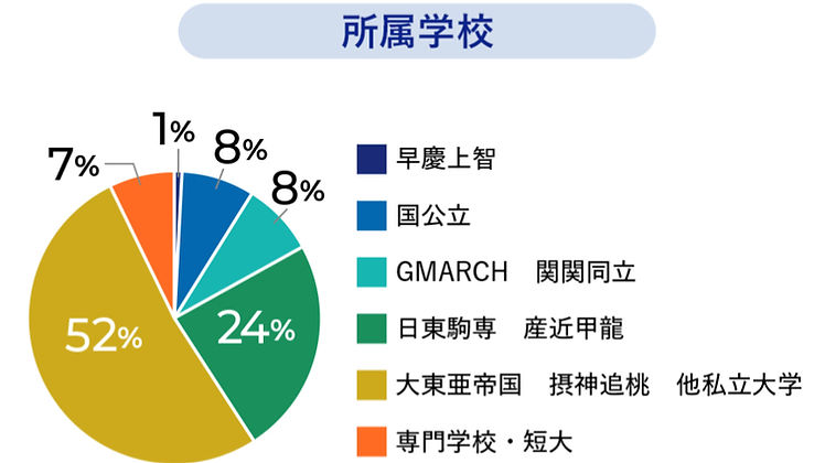 所属学校_edited_edited.jpg