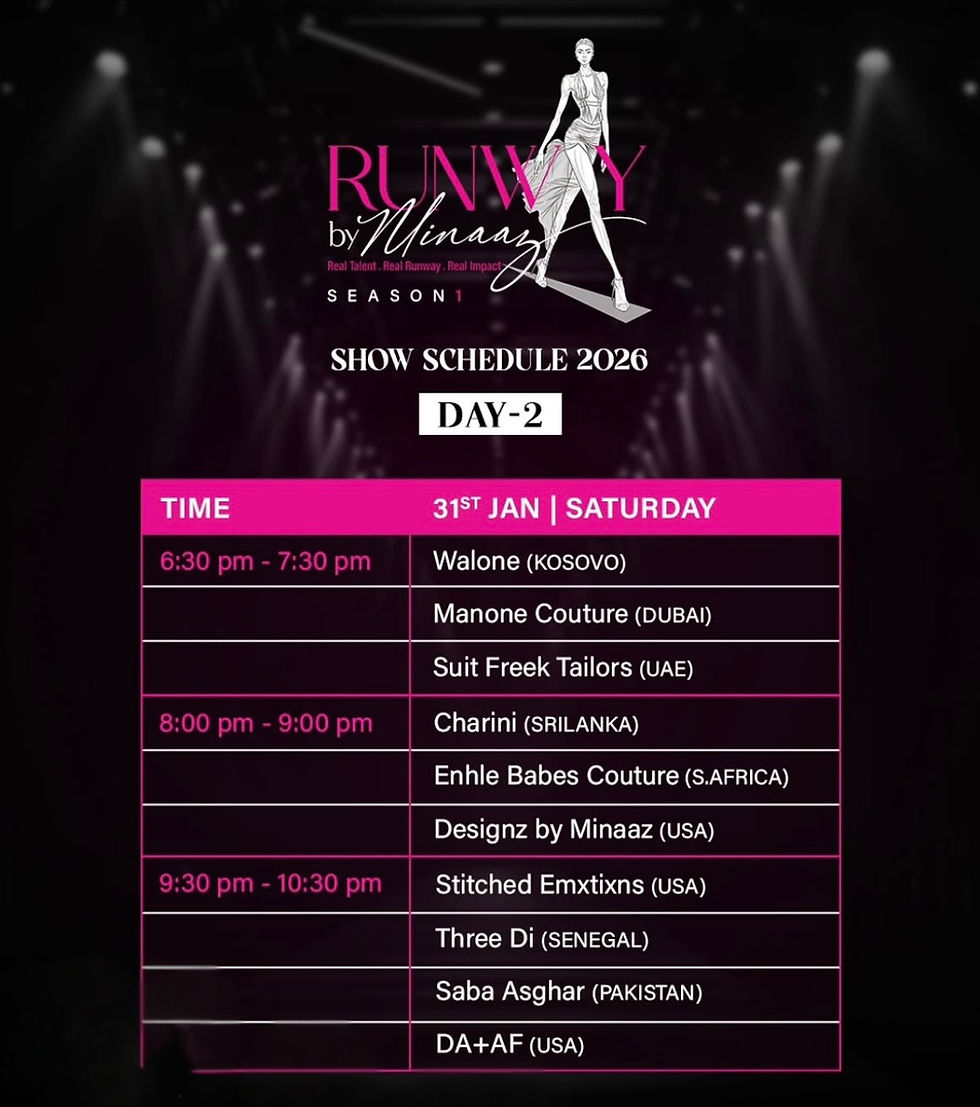 Runway By Minaaz