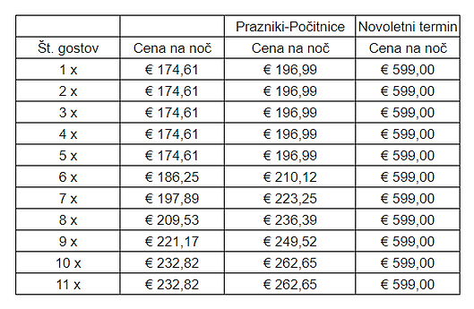 Posnetek zaslona 2023-01-26 090629.png