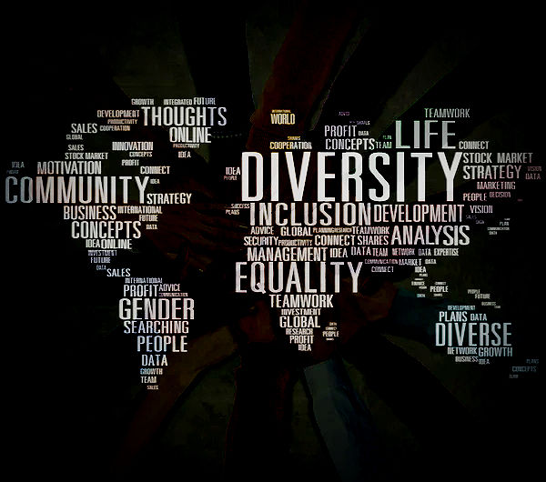 World map word cloud featuring Diversity, Inclusion, and Equality.