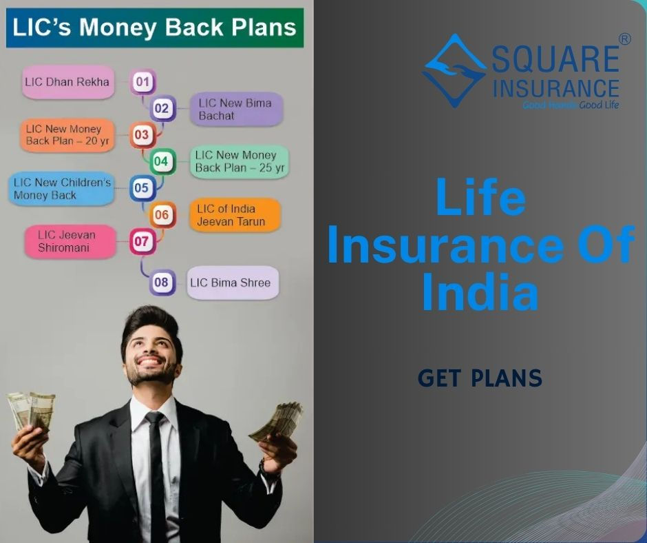 life Insurance Corporation of India