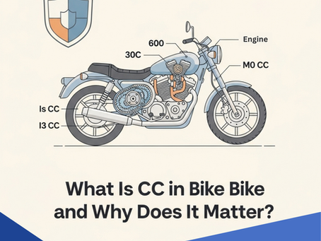 What Is CC in Bike Insurance and Why Does It Matter?