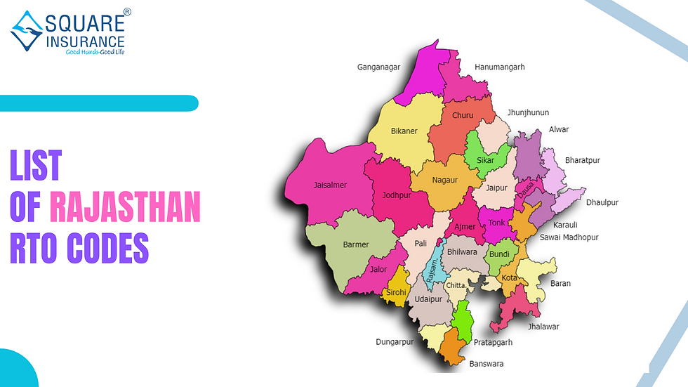 Rajasthan RTO code list