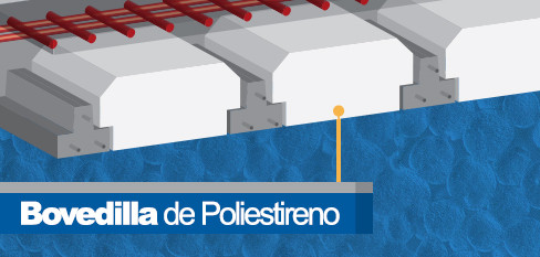 Bovedilla de Poliestireno o unicel