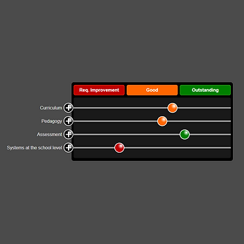 Mathematics Self-Evaluation and Improvement Plan