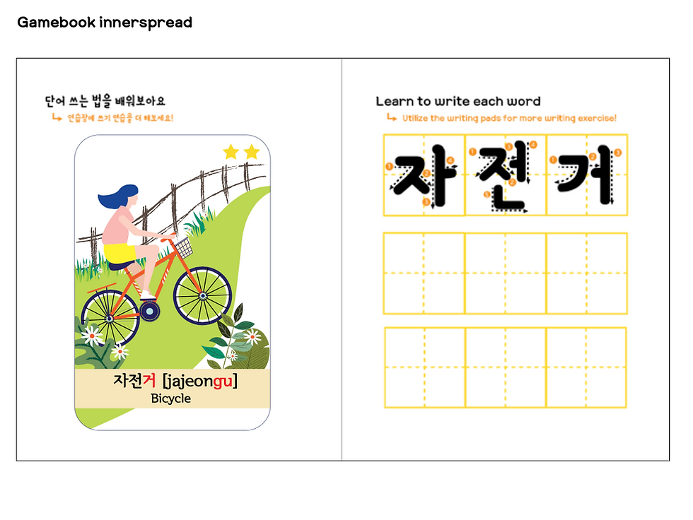 Writing instruction spread
