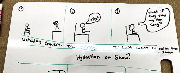 StoryBoard