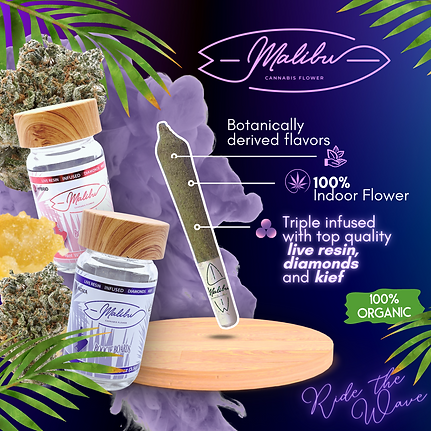 Brittany Walker Cannabis Branding