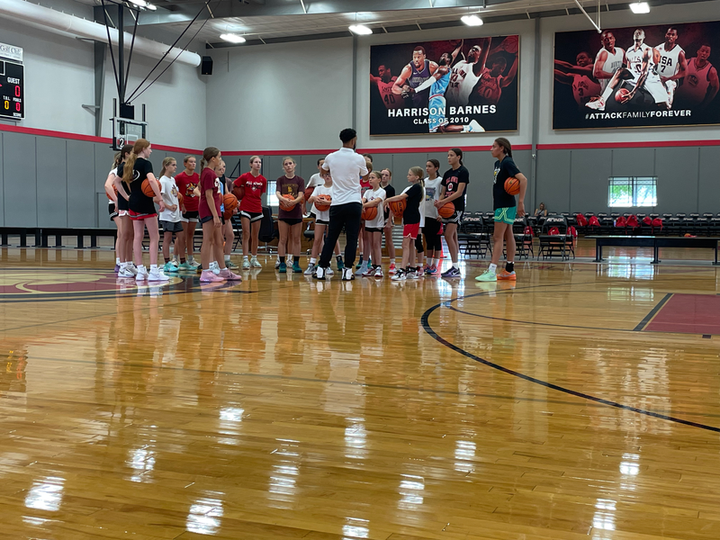 High Level Basketball skill training