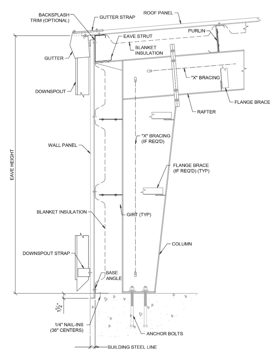 metal building structural frame