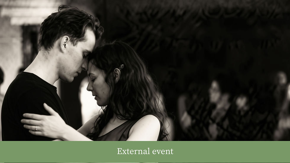 Classes & practise for Argentine Tango