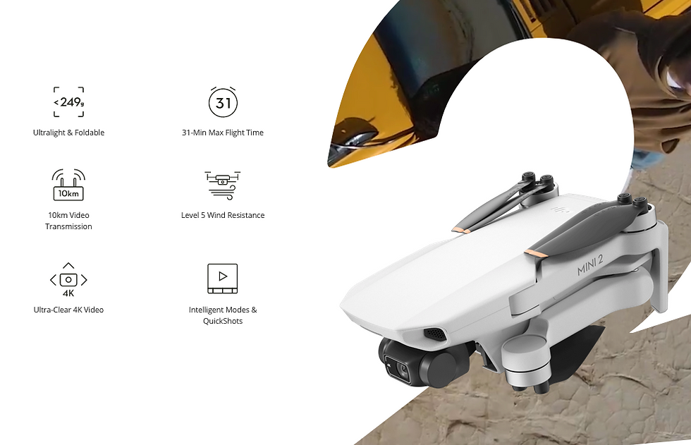 Thumbnail: Original DJI Mavic Mini 2 (Drone with 4K Camera)